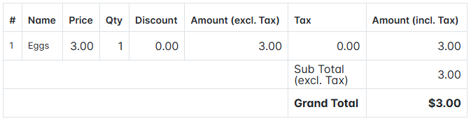 Plain Table Layout